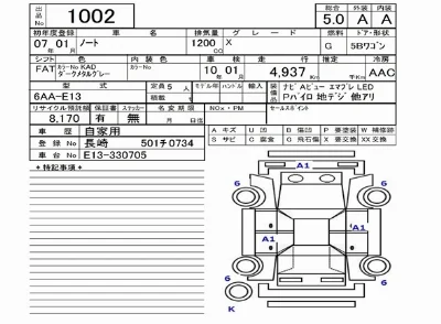 Nissan NOTE