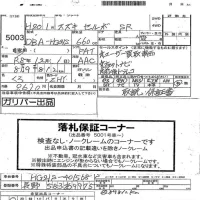 Suzuki Cervo