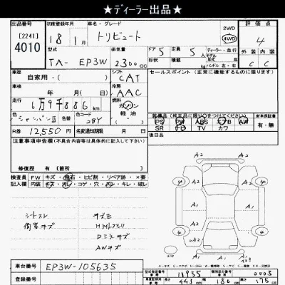 Mazda Tribute