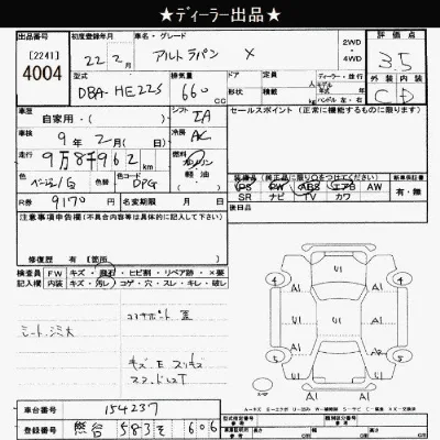 Suzuki ALTO LAPIN