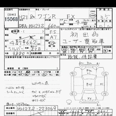 Suzuki WAGON R