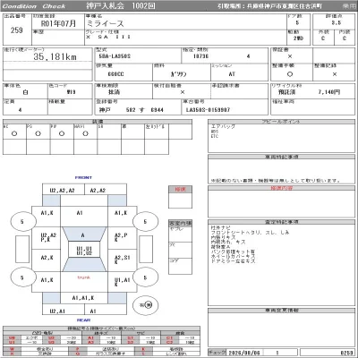 Daihatsu MIRA E S