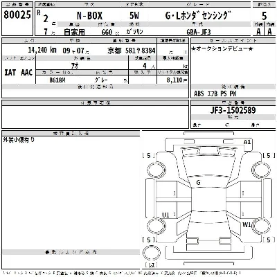 Honda N BOX