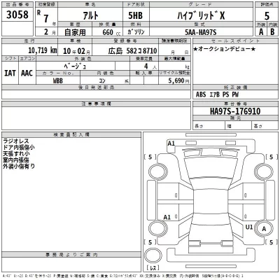 Suzuki ALTO