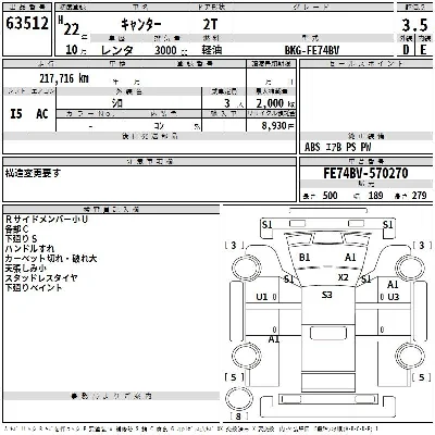 Mitsubishi Fuso Canter