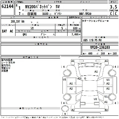 Nissan NV200