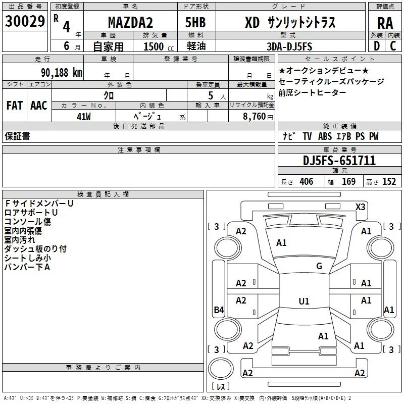 Mazda Mazda2  с аукциона в Японии