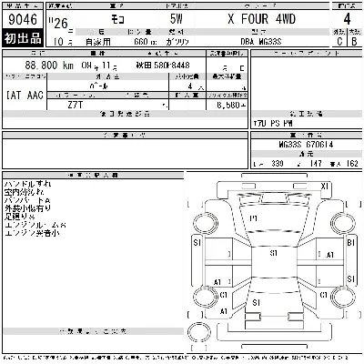 Nissan MOCO