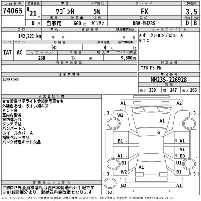 Suzuki WAGON R