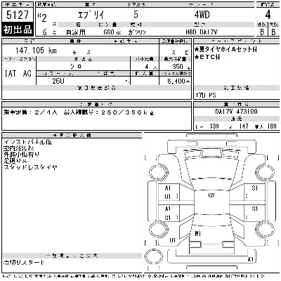 Suzuki EVERY
