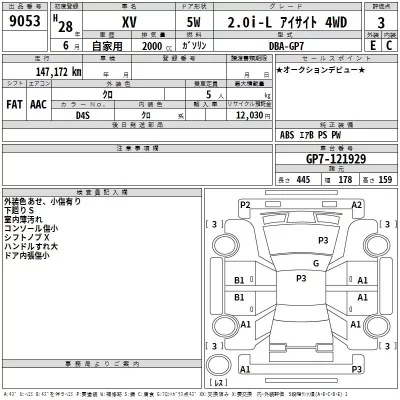 Subaru XV