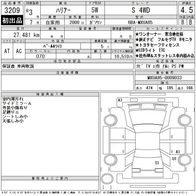 Toyota Harrier