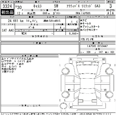 Daihatsu Cast