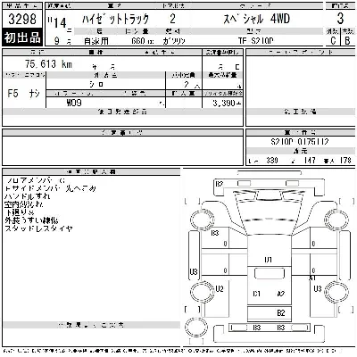 Daihatsu HIJET TRUCK