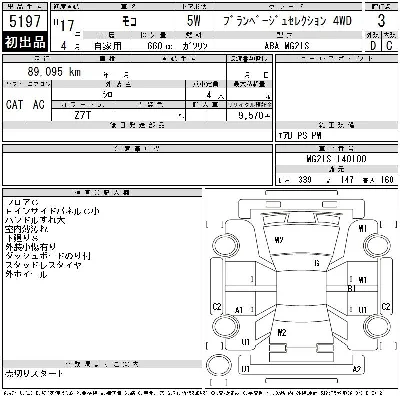 Nissan MOCO
