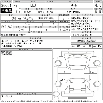 Lexus LBX