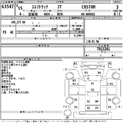 Isuzu ELF