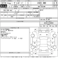 Toyota Vanguard