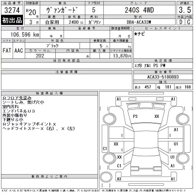 Toyota Vanguard