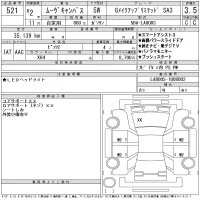 Daihatsu Move Canbus