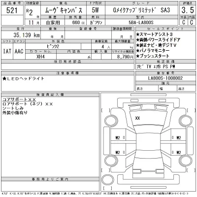 Daihatsu MOVE CANBUS