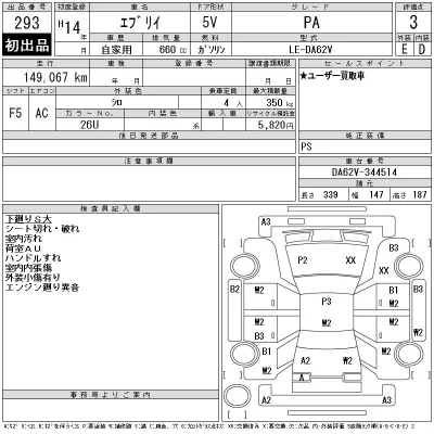 Suzuki EVERY