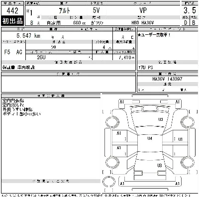 Suzuki ALTO