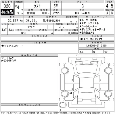 Daihatsu TAFT