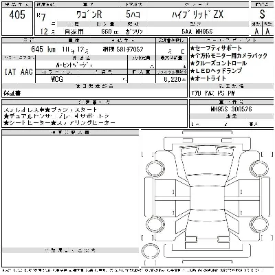 Suzuki WAGON R