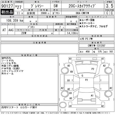 Mazda PREMACY