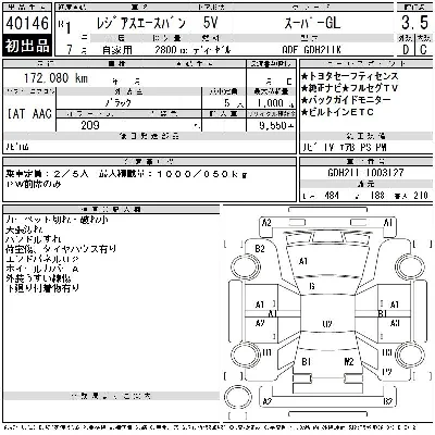 Toyota RegiusAce