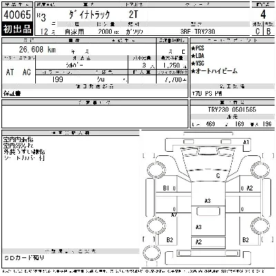Toyota DYNA TRUCK