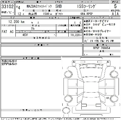 Mazda MAZDA3