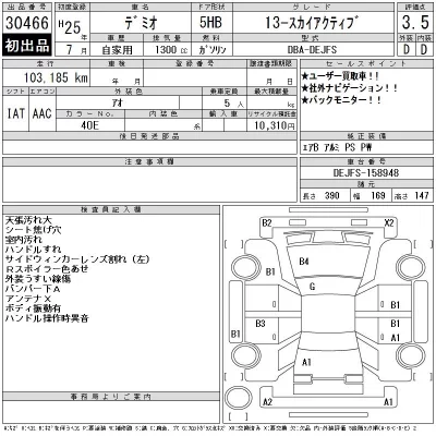 Mazda DEMIO