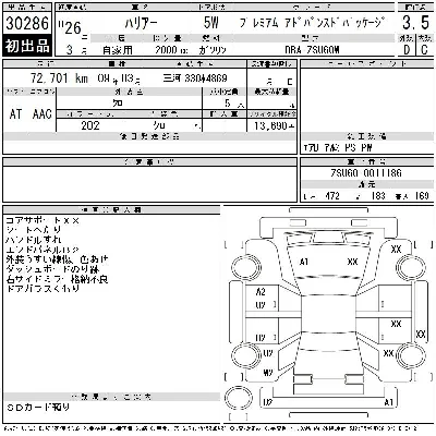 Toyota Harrier