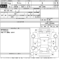 Toyota Rush