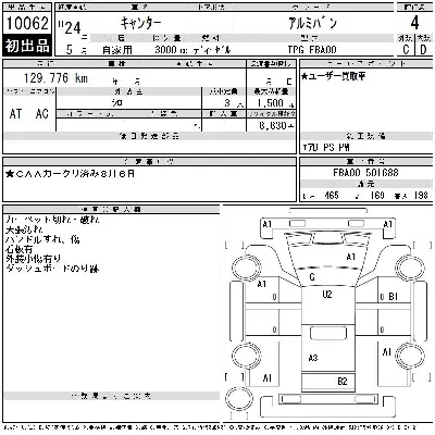 Mitsubishi Fuso Canter