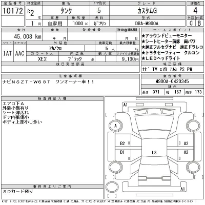 Toyota Tank