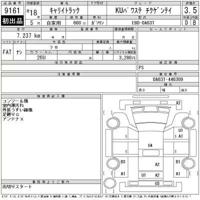 Suzuki CARRY TRUCK