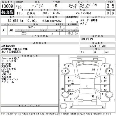 Suzuki EVERY