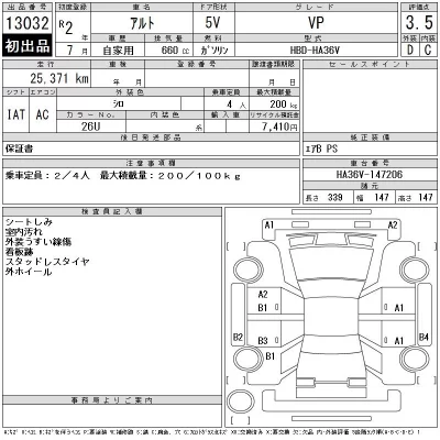 Suzuki ALTO
