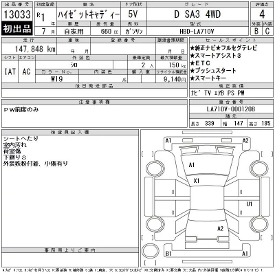 Daihatsu HIJET CADDY