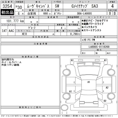 Daihatsu MOVE CANBUS