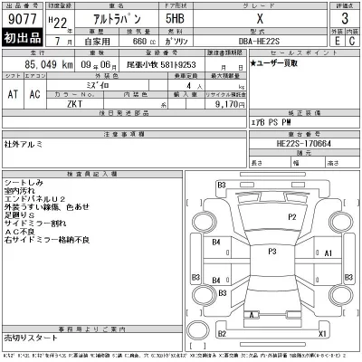 Suzuki ALTO LAPIN