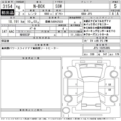Honda N BOX