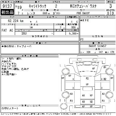 Suzuki CARRY TRUCK