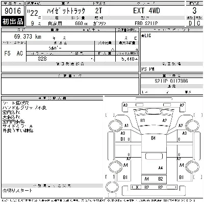 Daihatsu HIJET TRUCK