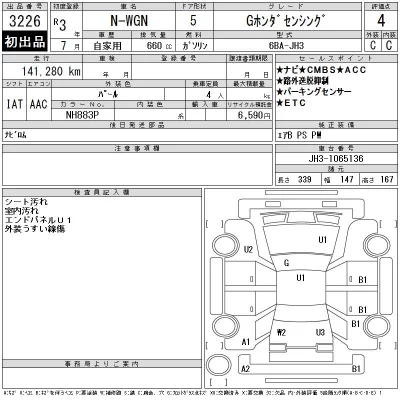 Honda N WGN