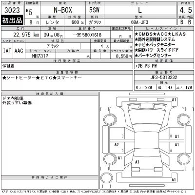 Honda N BOX