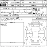 Suzuki Spacia Custom
